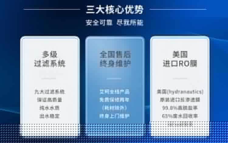 edi純水設(shè)備300L/H插圖6