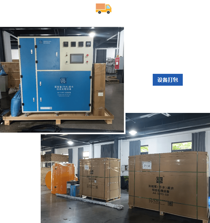 艾柯實(shí)驗(yàn)室6噸日處理量廢水綜合處理設(shè)備發(fā)貨，攜手陜西鉬業(yè)集團(tuán)共繪環(huán)保新篇章插圖