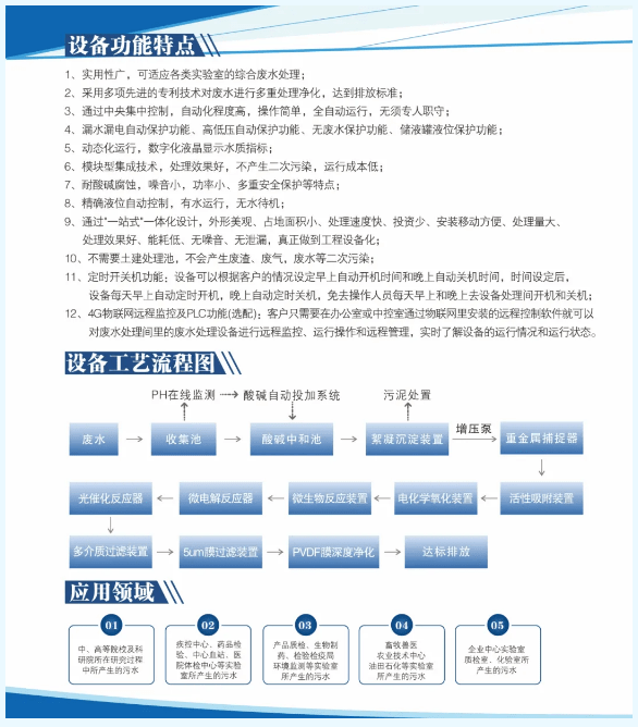 新裝分享丨鉬業(yè)牽手艾柯，超純水與廢水處理設(shè)備保障實(shí)驗(yàn)室水質(zhì)安全與環(huán)保！插圖13