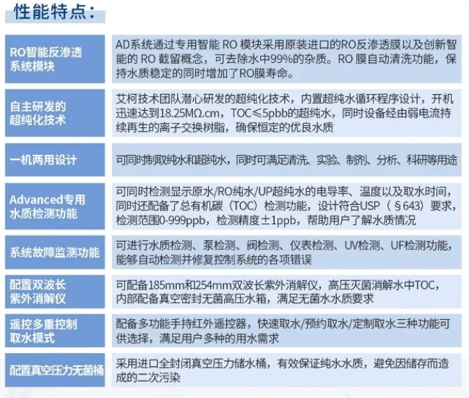 維護(hù)案例丨貼心服務(wù)中儲(chǔ)糧(湖南)質(zhì)檢中心AD系列超純水機(jī)性能煥新，糧油檢驗(yàn)更精準(zhǔn)！插圖6