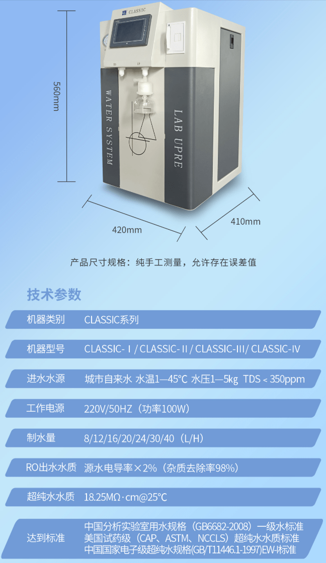 2025.7.2艾柯純水新裝：江蘇無錫中國人民解放軍聯(lián)勤保障部隊第904醫(yī)院安裝classic帶打印的新純水機插圖3