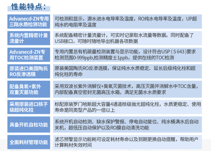 艾柯發(fā)貨歐洲羅馬里亞艾柯Advanced-zn實(shí)驗(yàn)室超純水機(jī)，制水量60L/h-2025.7.9插圖1