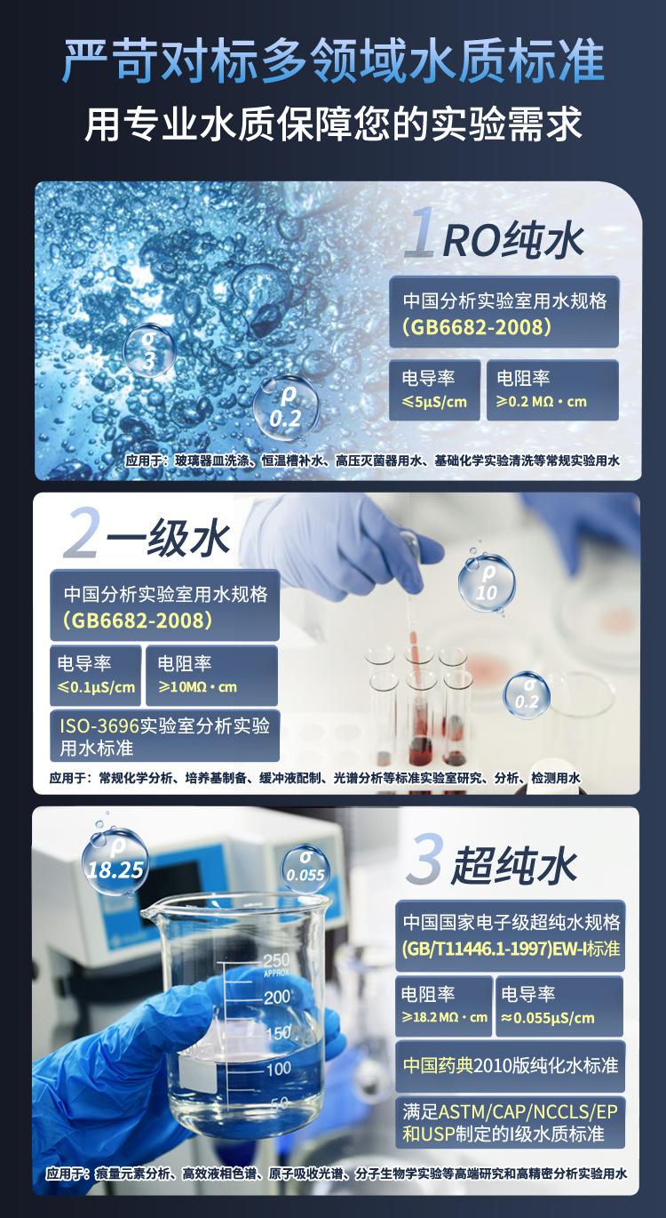 A China 2025亞洲水技術(shù)展覽會(huì)，水處理行業(yè)新風(fēng)尚——艾柯新聞插圖2